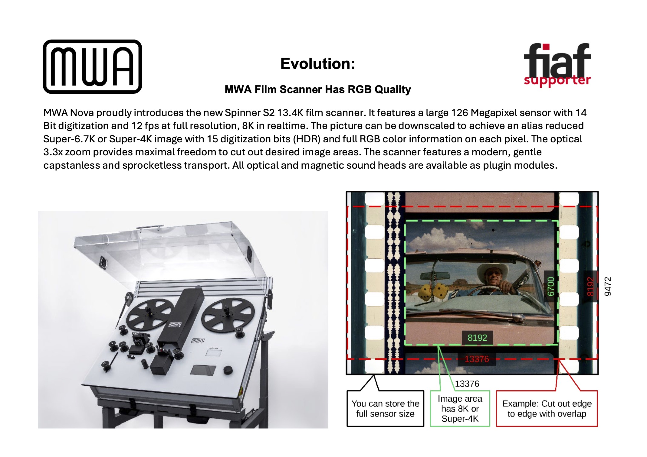 Evolution MWA Film Scanner Has RGB Quality MWA Nova GmbH